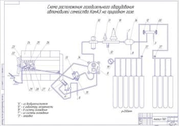 Чертёж анализа ГБО (формат А1)