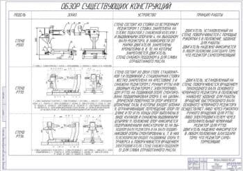 Обзор существующих конструкций (формат А1)