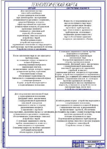 Технологическая карта (ф.А1)