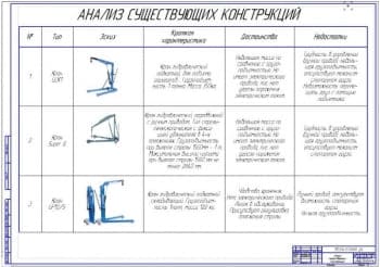 Анализ существующих конструкций (формат А1)