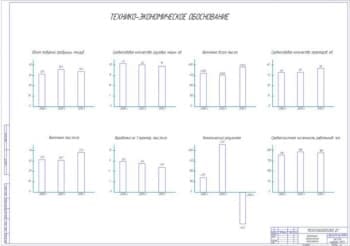 Чертёж экономико-технических показателей (формат А1)