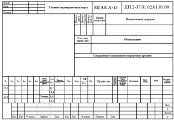 5.	Технико-нормировочная карта вал