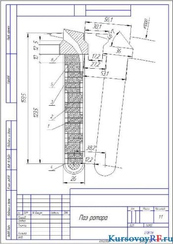 Курсовая работа на тему Турбогенератор ТВВ - 240
