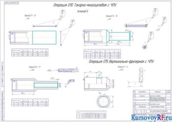 Технологический процесс обработки детали Крышка (2) (формат А1)