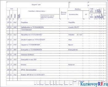 Маршрутная карта х9