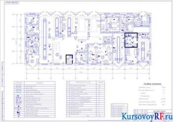 Чертеж проекта ремонтной мастерской