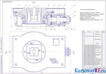  Буровой ротор УР-560
