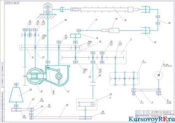 Чертеж кинематическая схема тестоделительно- округлительного автомата  