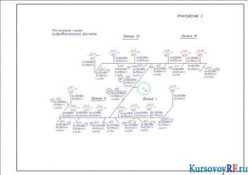 Расчетная схема гидравлического расчета (Приложение 5)