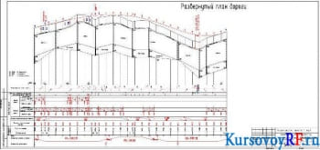 Курсовое проектирование трассы автомобильной дороги в Нижегородской области