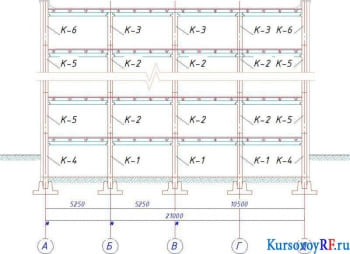 Курсовое проектирование конструкций ригеля и расчет Ж/Б плиты