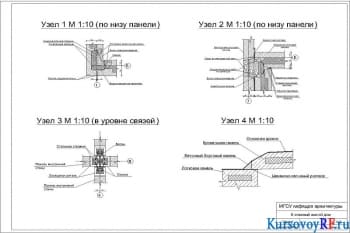 Чертеж узла 1, узла 2, узла 3, узла 4