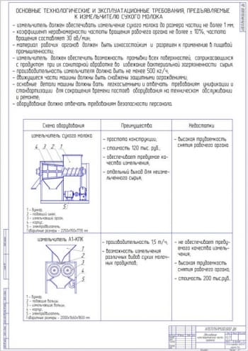 6.	Обоснование конструкторской части проекта А1