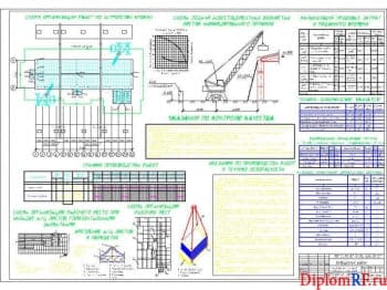 Схема техническая карта на устройство кровли (формат А1)