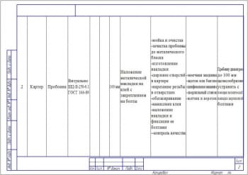 5-7.	Чертеж дефектной ведомости  А4х3