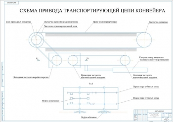 6.	Схема привода транспортирующей цепи конвейера, А1