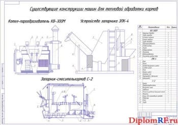 Существующие конструкции машин для тепловой обработки кормов животноводческих ферм (формат А1)