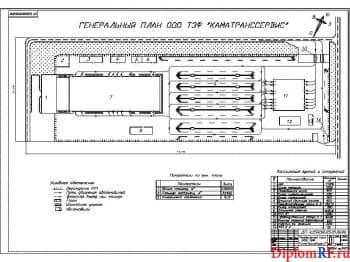 Схема генеральный план (формат А1)