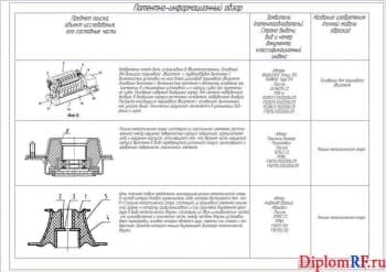 Чертеж патентно-информационного обзора (формат А1)
