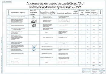 6.	Технологическая карта на проведение ТО-1 модернизированного бульдозера, А1