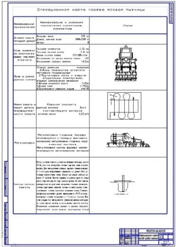 Операционная карта посева яровой пшеницы (ф.А1)