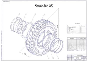 Чертеж Колесо Бел-200 (А1)