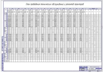 План проведения технических обслуживаний  и ремонтов тракторного парка (ф.А1)