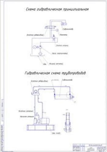 Принципиальные схемы конструкции (А1)