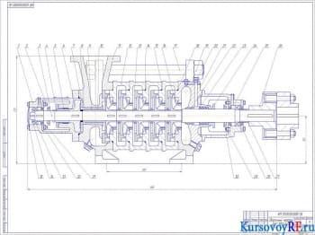 Построение комплексной характеристики агрегата электронасосного типа ЦНС 500-640