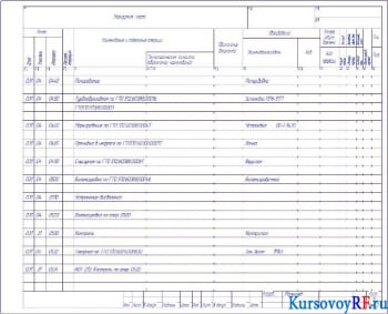 Маршрутная карта х9