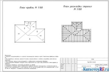 Чертеж плана кровли и плана раскладки стропил