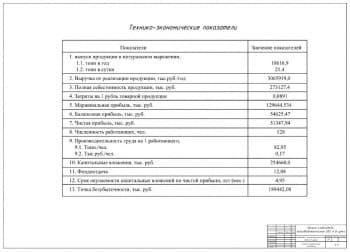 7.	Технико-экономические показатели А1