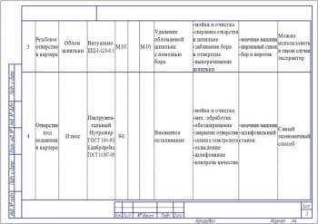 5-7.	Чертеж дефектной ведомости  А4х3