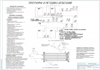 7.	Программа и методика испытаний, А1