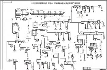 7.	Принципиальная схема электроснабжения рудника