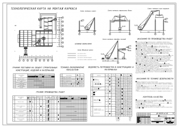 7.	Рабочий чертеж технологической карты на монтаж каркаса