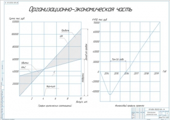 7.	Организационно-экономическая часть, А1