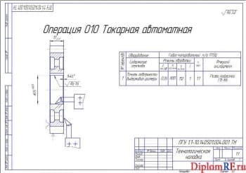 Чертеж наладок технологических (формат 3хА3)