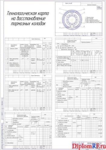 Технологическая карта на восстановление тормозных колодок (формат А1)