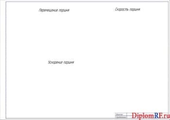 Чертеж кинематических расчетов (формат А1)