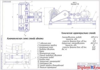 Цех ремонта трансмиссии КамАЗ с разработкой стенда по обкатке и испытанию мостов