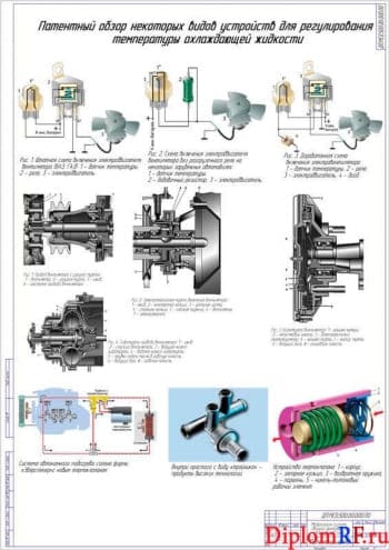 Модернизация системы охлаждения двигателя ЗМЗ-4061 автомобиля Газель