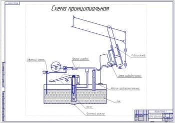 Принципиальная схема устройства (формат А1)
