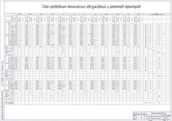 Чертёж плана проведения ремонтов и технических обслуживаний тракторов (формат А1)