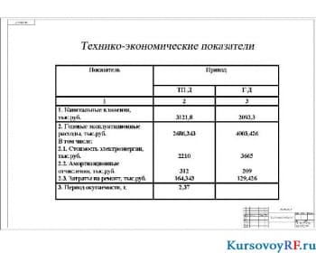 Чертёж технико-экономическое обоснование 