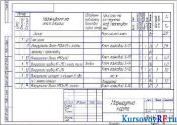 Маршрутная карта 5