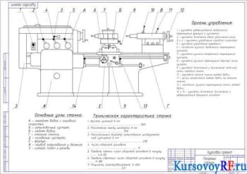 Курсовая работа по технической подготовке автотранспортного ремонтного производства