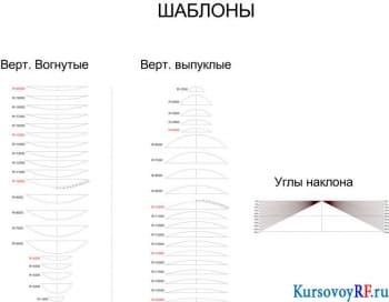 Шаблоны