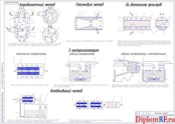 Схема технологическая очищения (формат А1)