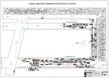 8.	Схема электроснабжения очистного участка, А1